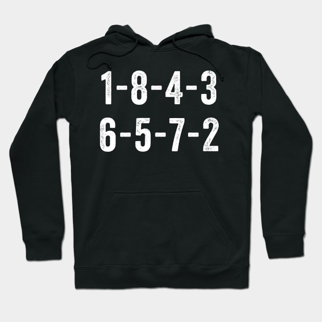 1-8-4-3-6-5-7-2 - Funny Firing Order Hoodie by Sarjonello